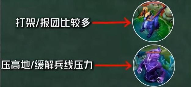 王者榮耀打野加強技巧，王者榮耀打野的13個技巧-第6張圖片-猴鯊游戲