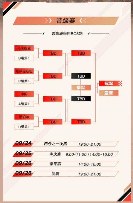 亞運會王者榮耀賽區(qū)？王者榮耀 亞運會？-第7張圖片-猴鯊游戲