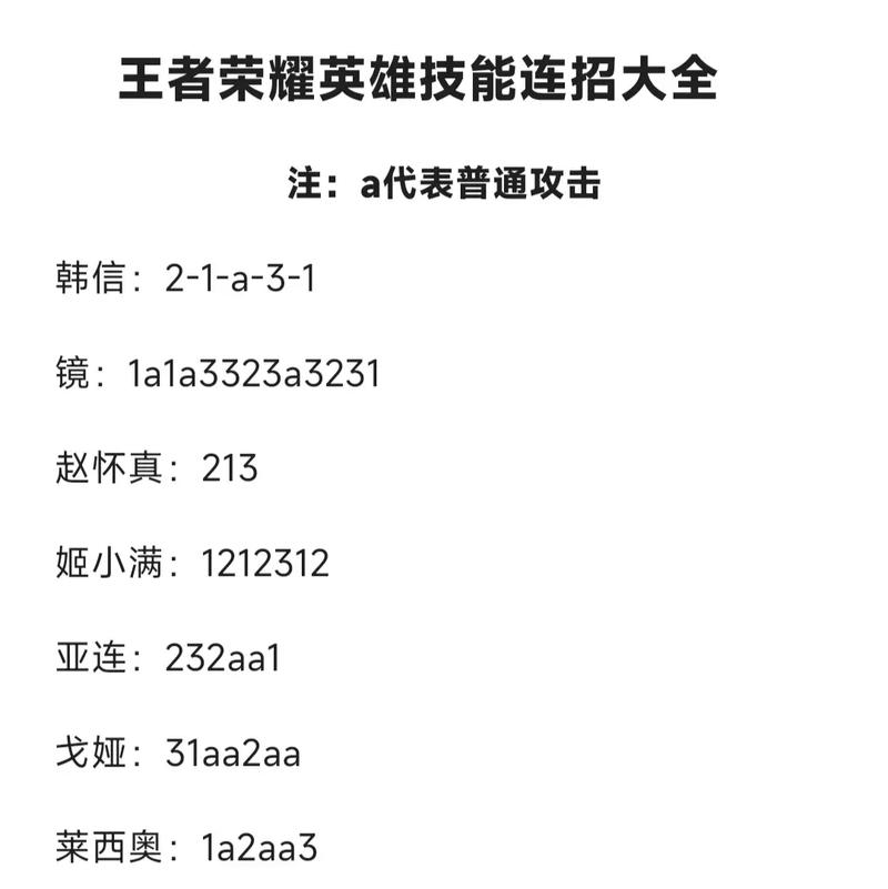 王者榮耀武將試用技巧？王者榮耀武將試用技巧攻略？-第3張圖片-猴鯊游戲