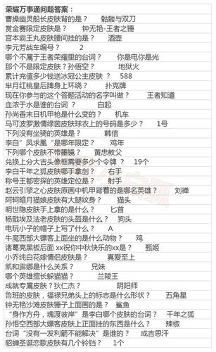 王者榮耀英雄答題技巧，王者榮耀答題攻略-第4張圖片-猴鯊游戲