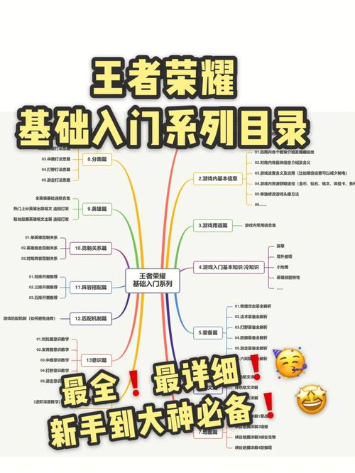 新王者榮耀技巧大全，新王者榮耀技巧大全視頻？-第3張圖片-猴鯊游戲