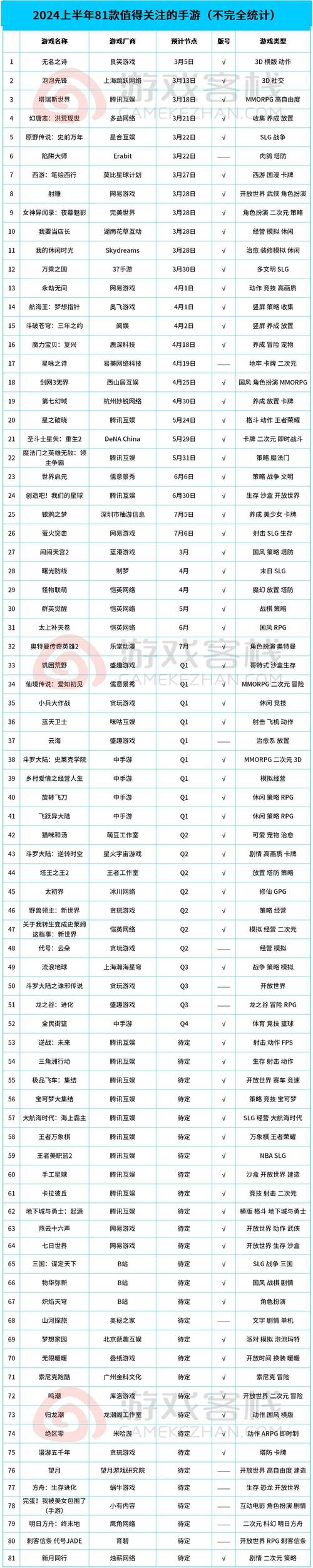 王者榮耀斜坡彎道技巧，王者榮耀斜線？-第7張圖片-猴鯊游戲