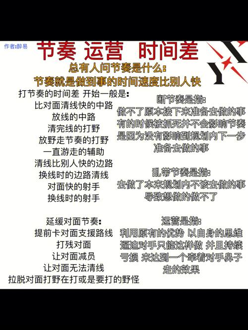 王者榮耀打野英雄如何使用，王者榮耀打野怎么用？-第4張圖片-猴鯊游戲