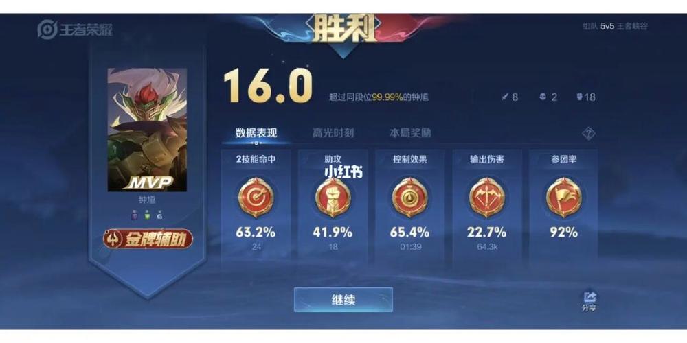 王者榮耀和尚怎么玩？王者榮耀和尚的名字叫什么？-第8張圖片-猴鯊游戲