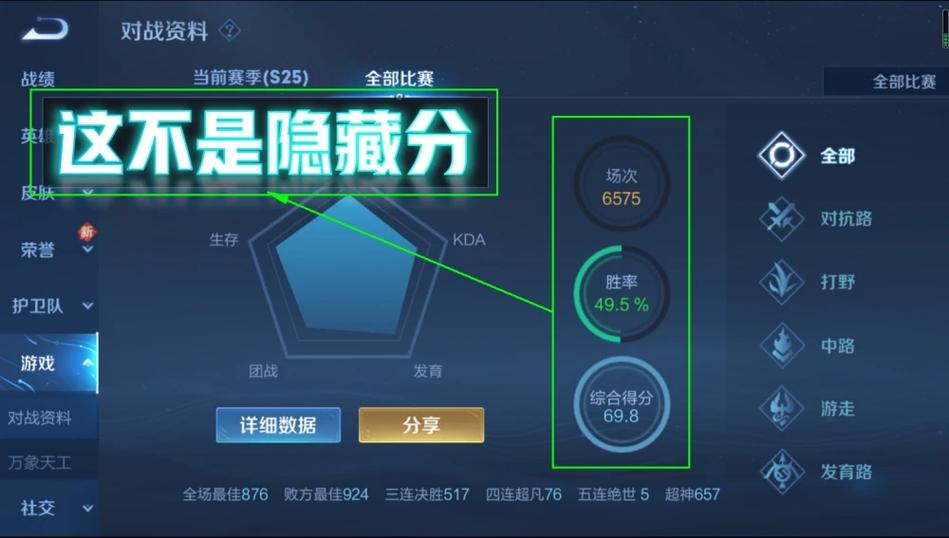 王者榮耀掩藏分技巧，王者榮耀怎么讓隱藏分變低-第3張圖片-猴鯊游戲