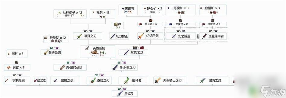 王者榮耀侏羅紀(jì)素材，王者榮耀 素材-第2張圖片-猴鯊游戲