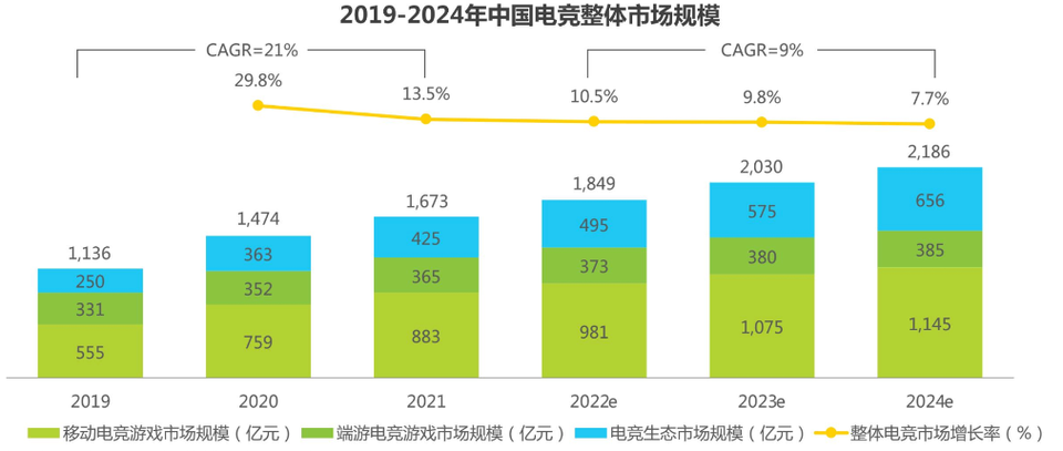 王者榮耀后勤怎么處理，王者榮耀后勤怎么處理掉的？-第3張圖片-猴鯊游戲