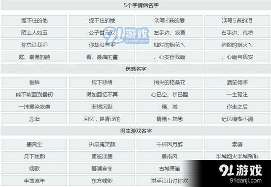 王者榮耀限令進階技巧？王者限令多少錢？-第2張圖片-猴鯊游戲