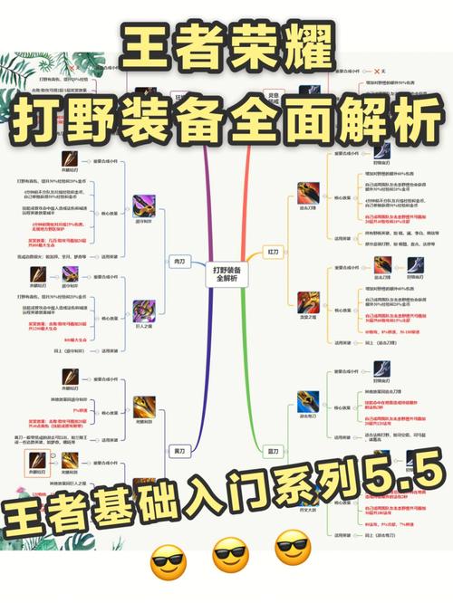 王者榮耀雙排打野最新，王者榮耀 雙打野-第3張圖片-猴鯊游戲