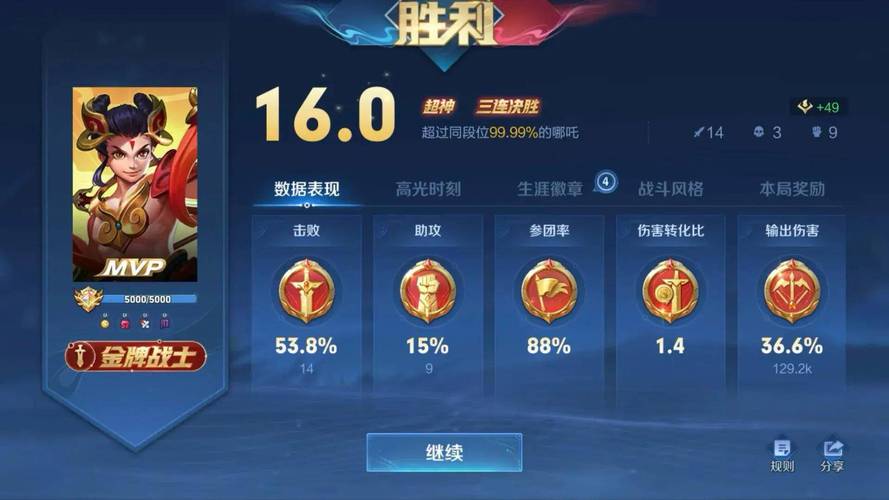 王者榮耀怎么帶兵線？王者榮耀怎么帶兵線攻擊？-第6張圖片-猴鯊游戲