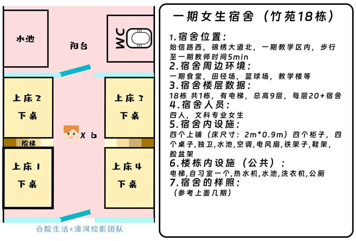 王者榮耀擦玻璃技巧？王者榮耀怎么涂抹？-第4張圖片-猴鯊游戲