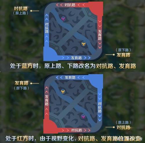 王者榮耀五刺客怎么打野，刺客打野思路-第4張圖片-猴鯊游戲