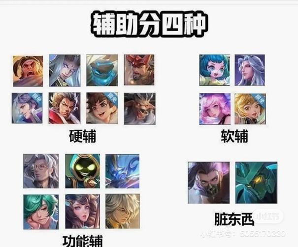 王者榮耀射手守護(hù)輔助，王者榮耀輔助保護(hù)射手上單扎心圖片-第4張圖片-猴鯊游戲