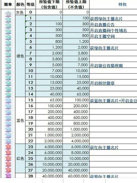 王者榮耀uzi打野教學(xué)，uzi打什么路？-第1張圖片-猴鯊游戲