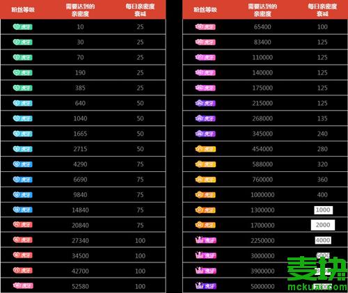 王者榮耀uzi打野教學(xué)，uzi打什么路？-第2張圖片-猴鯊游戲