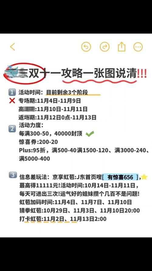 王者榮耀搶到券技巧，王者如何領(lǐng)取優(yōu)惠券？-第7張圖片-猴鯊游戲