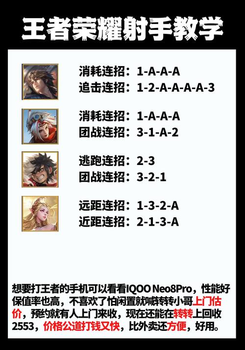 王者榮耀英雄射手？王者榮耀英雄射手女有什么？-第7張圖片-猴鯊游戲