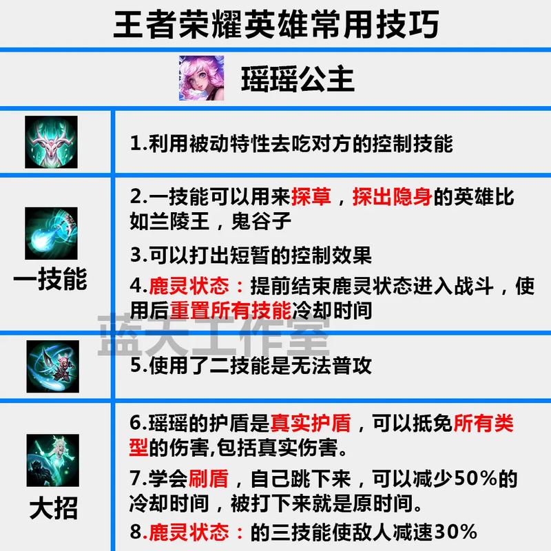 王者榮耀玩好技巧，王者榮耀玩好技巧視頻-第4張圖片-猴鯊游戲