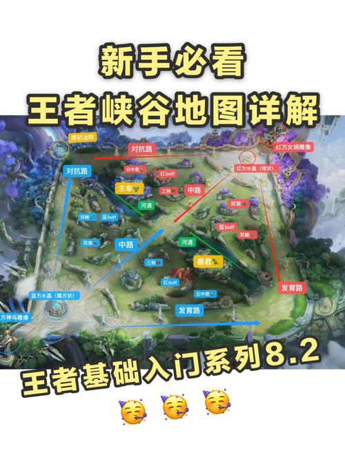王者榮耀玩好技巧，王者榮耀玩好技巧視頻-第7張圖片-猴鯊游戲