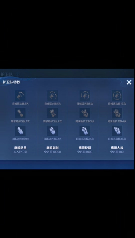 王者榮耀鷹眼統(tǒng)領(lǐng)實(shí)戰(zhàn)，王者榮耀中鷹眼統(tǒng)帥怎樣獲得?-第7張圖片-猴鯊游戲