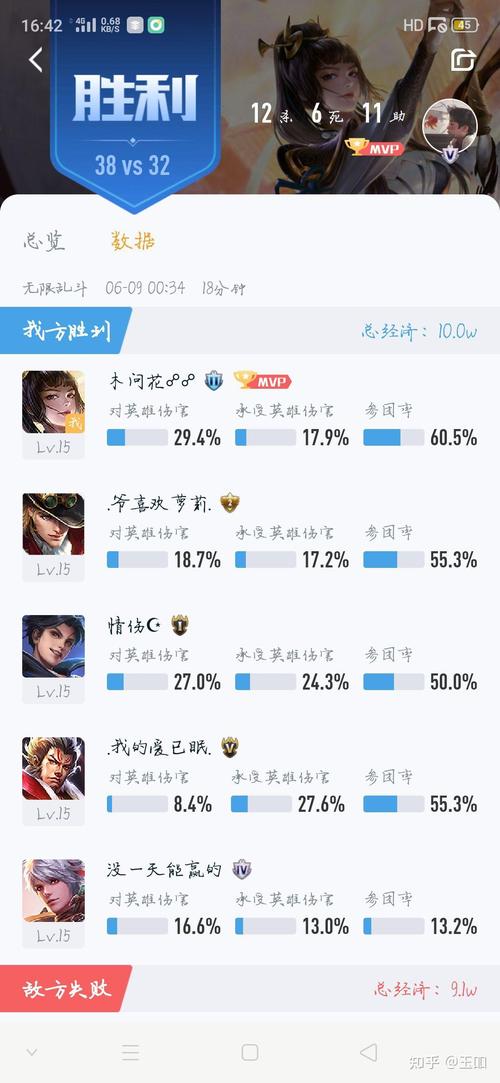 如何上鉆石王者榮耀，王者如何上鉆石段位？-第2張圖片-猴鯊游戲