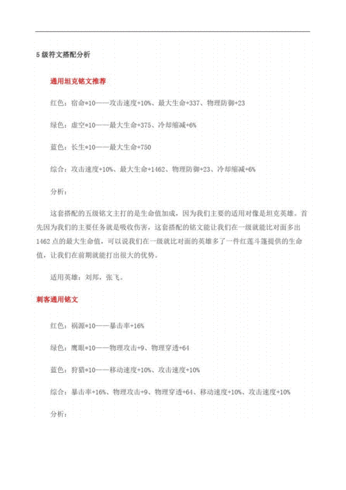 王者榮耀打野通用符文，打野符文怎么搭配？-第3張圖片-猴鯊游戲