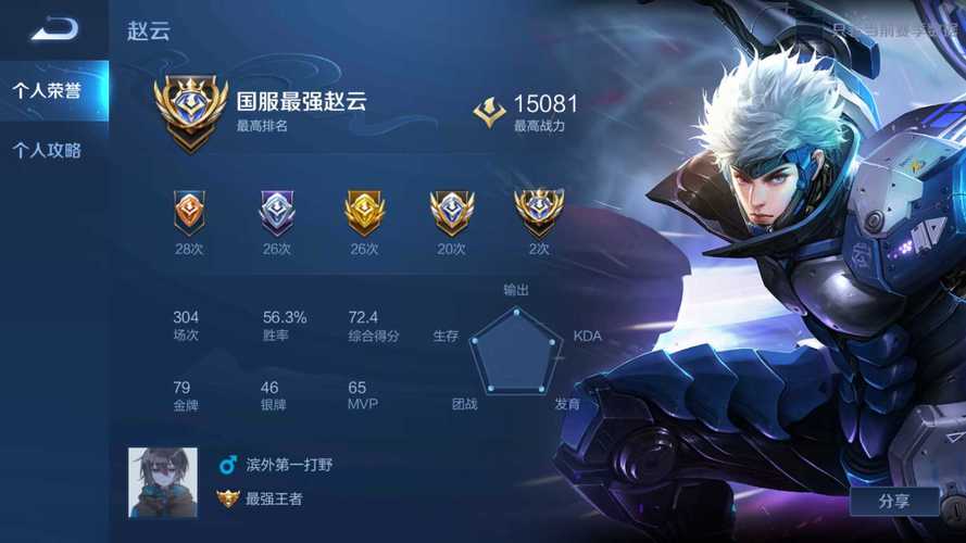 王者榮耀3v3需要打野嗎，王者3v3玩什么？-第3張圖片-猴鯊游戲