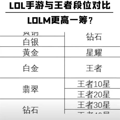 傳奇王者榮耀武器打造技巧，傳奇王者榮耀武器打造技巧攻略？-第1張圖片-猴鯊游戲