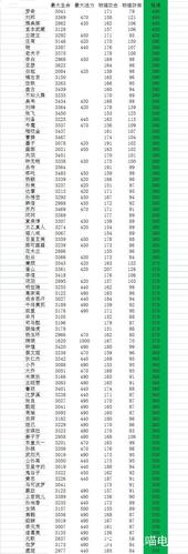 王者榮耀英雄屬性庫，王者榮耀里英雄屬性是什么意思-第5張圖片-猴鯊游戲