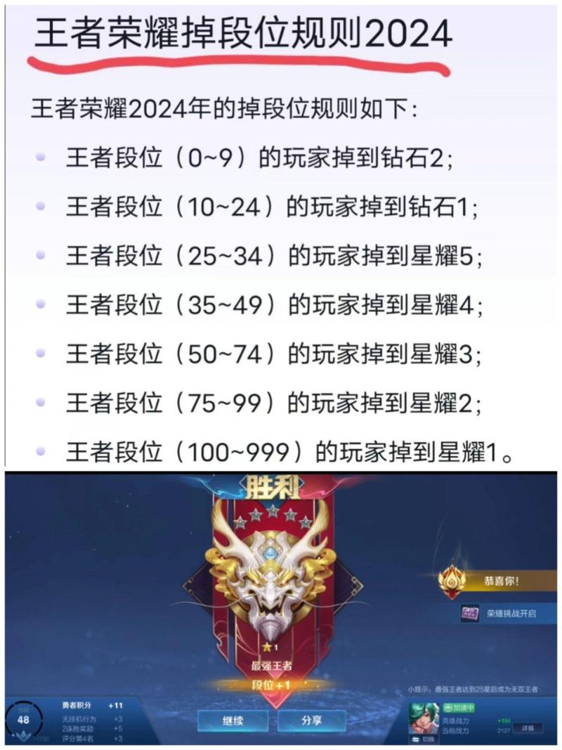 王者榮耀排位小技巧，王者上排位技巧？-第5張圖片-猴鯊游戲