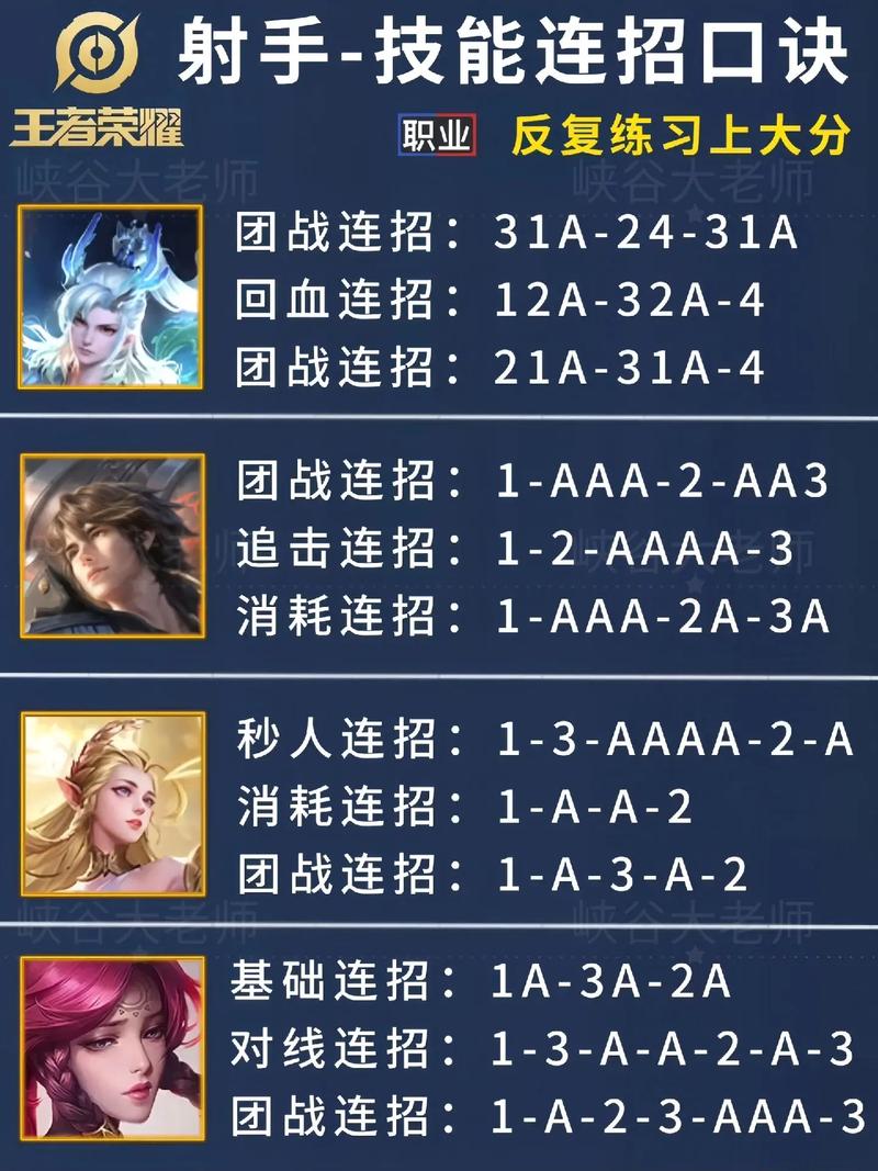 王者榮耀射手技巧？王者射手怎么操作？-第3張圖片-猴鯊游戲