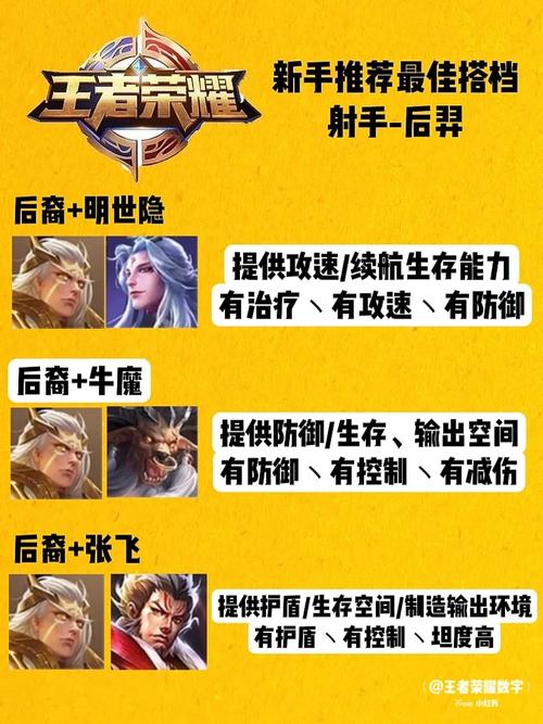 王者榮耀鐵劍開局技巧，王者鐵劍加多少？-第4張圖片-猴鯊游戲
