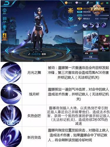 王者榮耀露娜使用技巧，王者榮耀露娜怎么用才最厲害-第4張圖片-猴鯊游戲