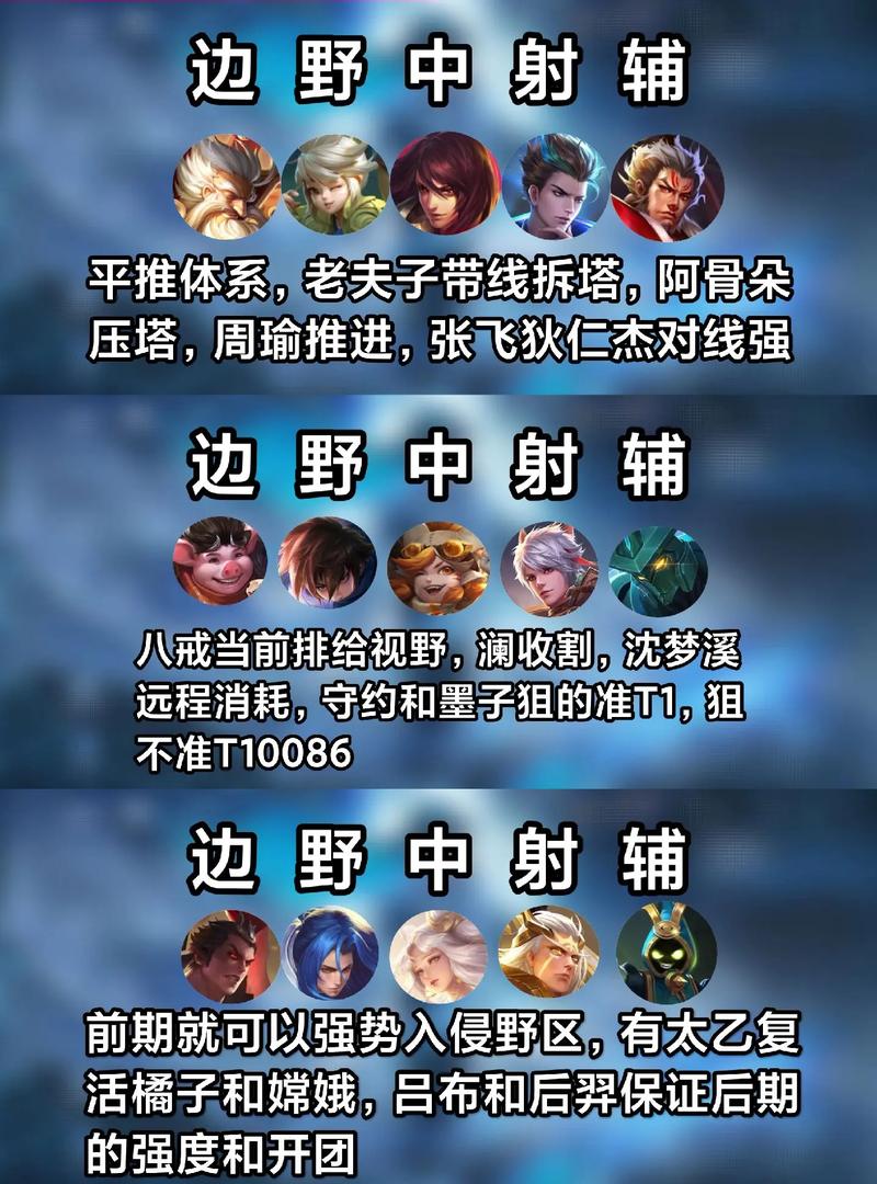 王者榮耀邊路射手最強陣容？邊路射手怎么打？-第5張圖片-猴鯊游戲