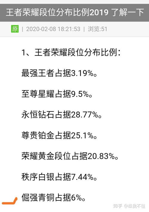 王者榮耀射手對(duì)線玩家技巧？王者榮耀射手打法教學(xué)？-第3張圖片-猴鯊游戲