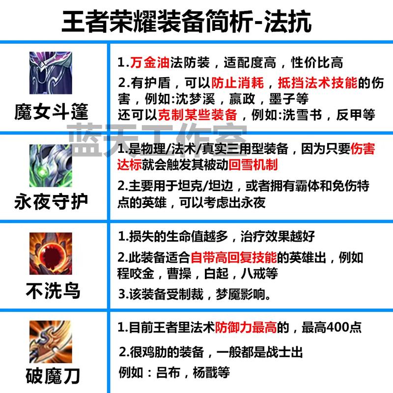 王者榮耀自己出裝備，王者榮耀自己出裝備的英雄-第6張圖片-猴鯊游戲