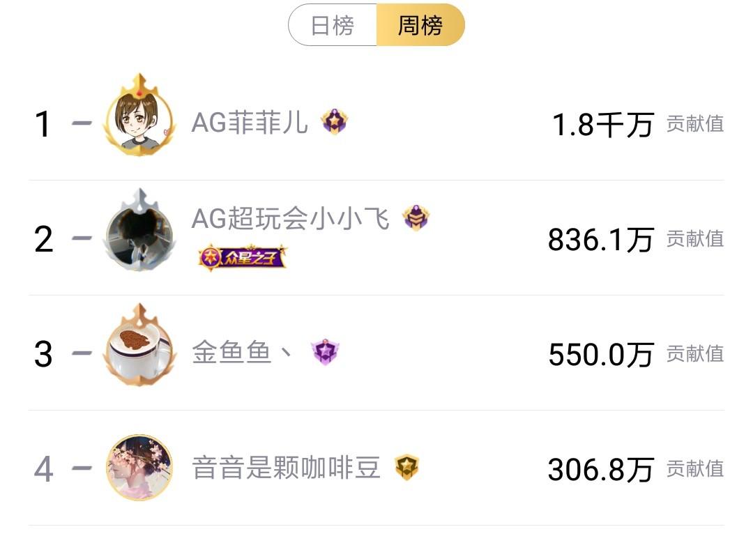 曹操打野王者榮耀張大仙，曹操打野王者榮耀張大仙怎么玩？-第3張圖片-猴鯊游戲