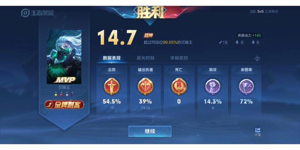 王者榮耀貂蟬蘭陵王？貂蟬被蘭陵王追哮喘視頻？-第8張圖片-猴鯊游戲