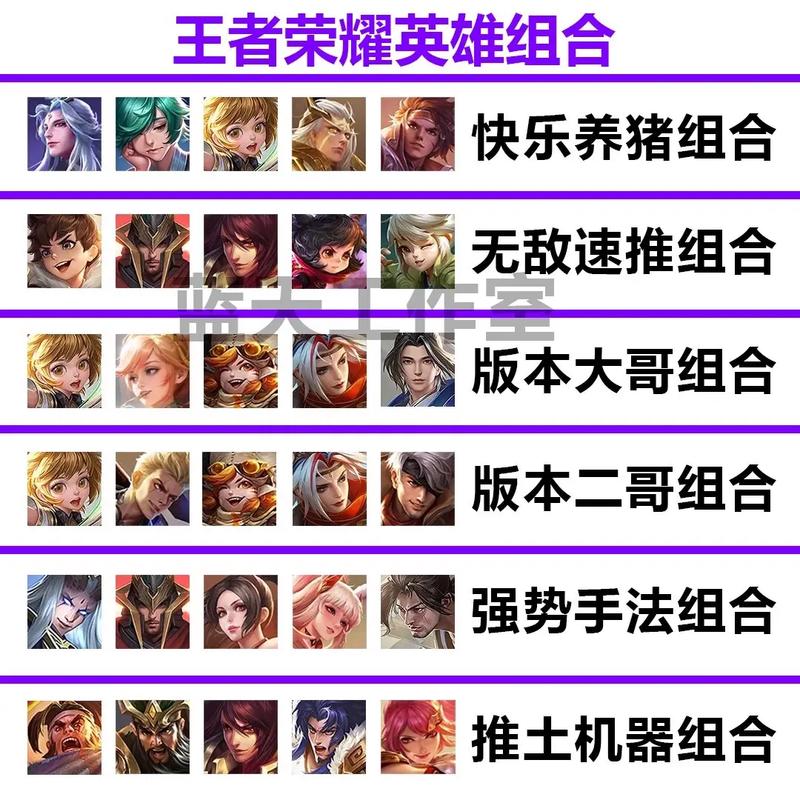 王者榮耀雙射手打野英雄，王者打野的射手？-第6張圖片-猴鯊游戲