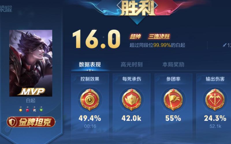 王者榮耀側(cè)翼包抄教學(xué)技巧？王者榮耀側(cè)翼什么位置？-第1張圖片-猴鯊游戲