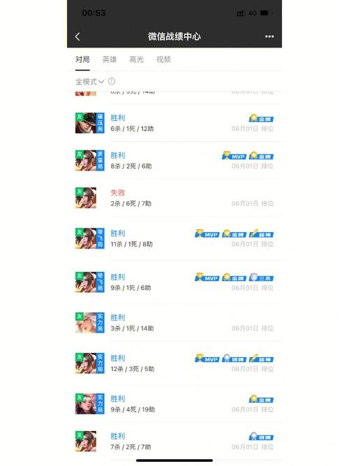 王者榮耀虛榮打野教學(xué)，虛榮高端局什么英雄多？-第2張圖片-猴鯊游戲