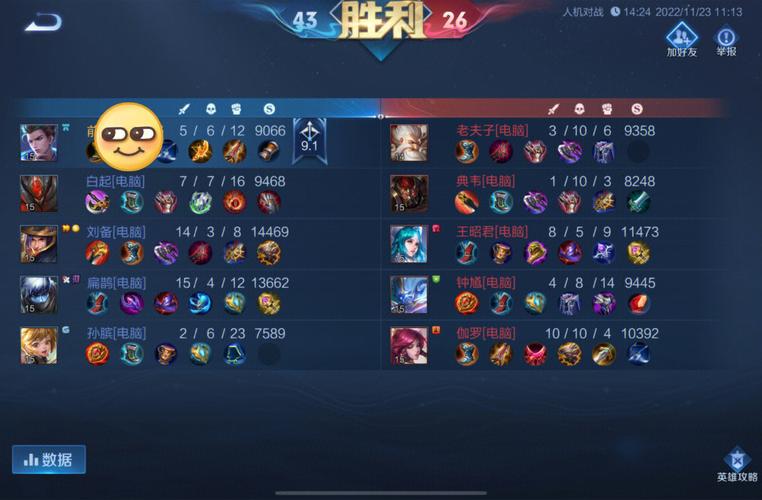王者榮耀14殺技巧？王者榮耀殺的規(guī)則？-第2張圖片-猴鯊游戲