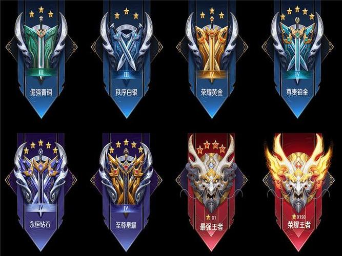 鉑金王者榮耀幾顆星，王者榮耀鉑金幾個星一個段位？-第2張圖片-猴鯊游戲