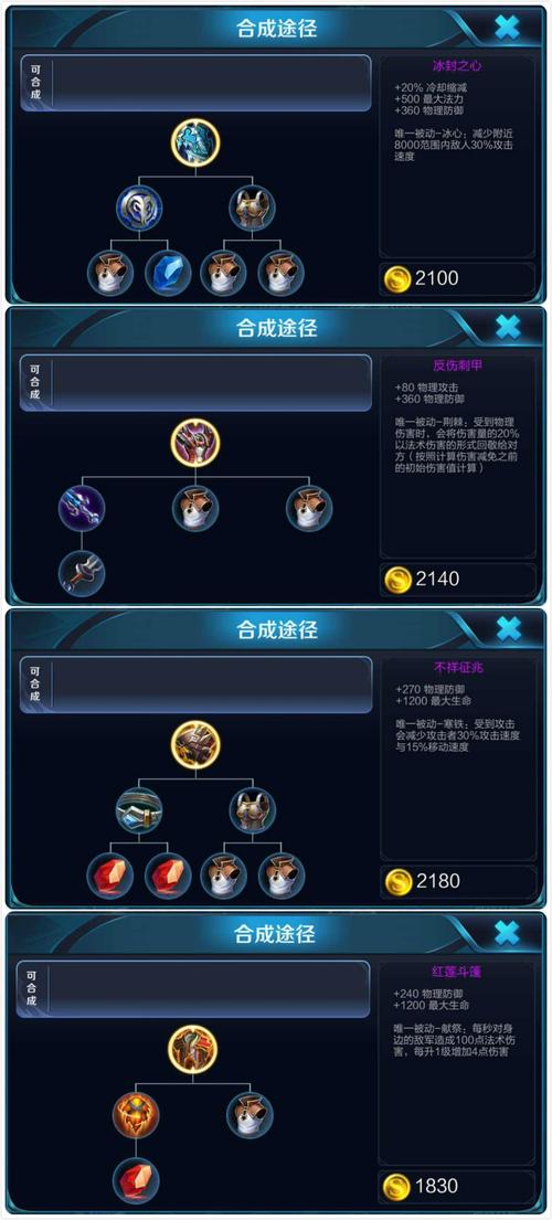 王者榮耀射手武器合成公式，王者榮耀 射手 裝備-第3張圖片-猴鯊游戲
