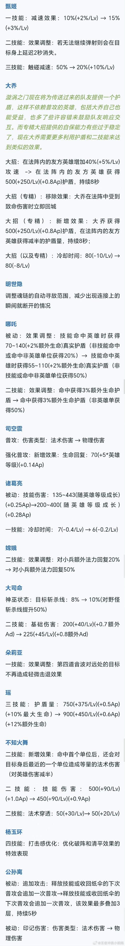 王者榮耀刺客是ad嗎？王者中刺客是什么？-第5張圖片-猴鯊游戲