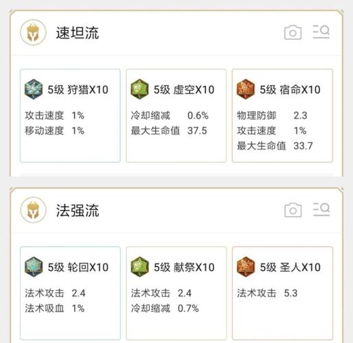 王者榮耀最強(qiáng)射手銘文，王者榮耀射手最佳銘文？-第2張圖片-猴鯊游戲