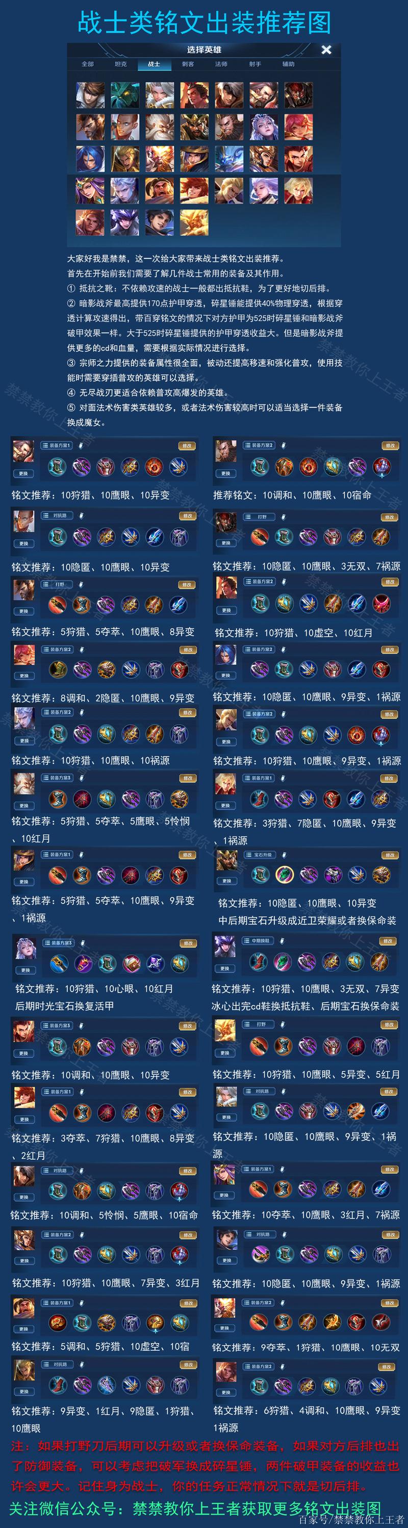 王者榮耀射手初期血量，王者射手后期血量？-第6張圖片-猴鯊游戲