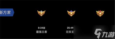 王者榮耀最強(qiáng)王者龍頭標(biāo)？王者榮耀龍頭是什么？-第3張圖片-猴鯊游戲
