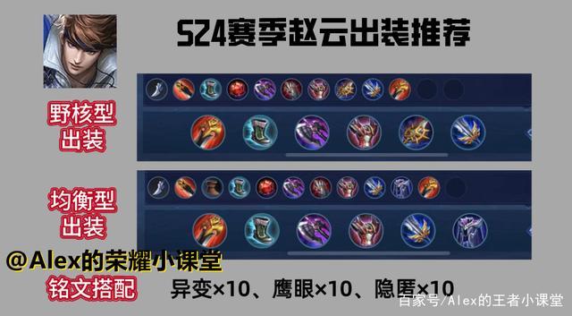王者榮耀趙云比較高暴擊？王者趙云暴擊裝？-第3張圖片-猴鯊游戲