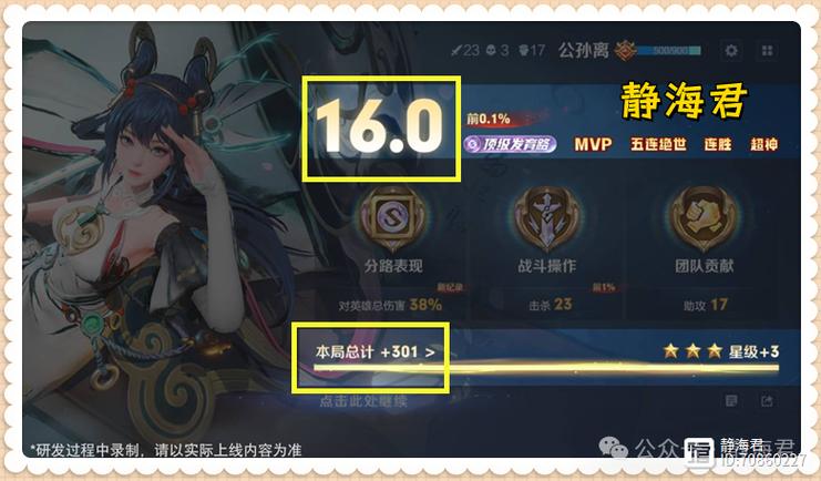 王者榮耀紅給打野還是射手？打野打完紅打什么？-第8張圖片-猴鯊游戲
